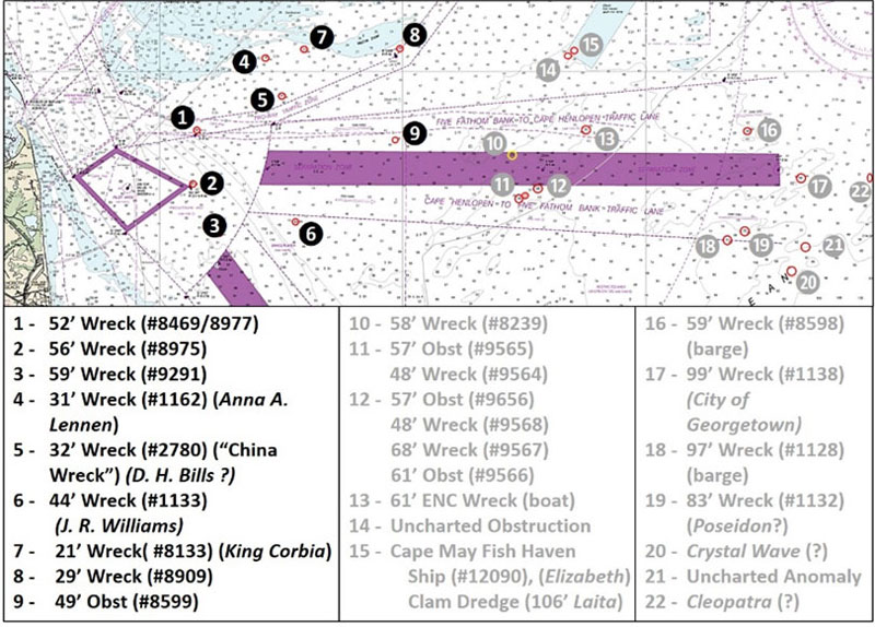 chart for fishing spots off cape henlopen