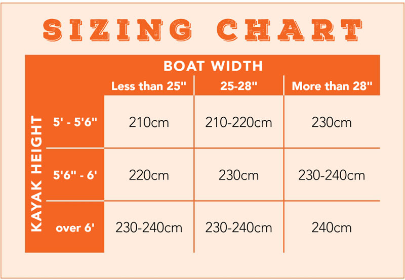 sizing chart for kayak paddles